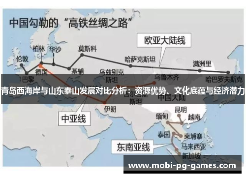 青岛西海岸与山东泰山发展对比分析：资源优势、文化底蕴与经济潜力